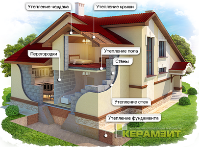 Ооо торговый дом интерьер