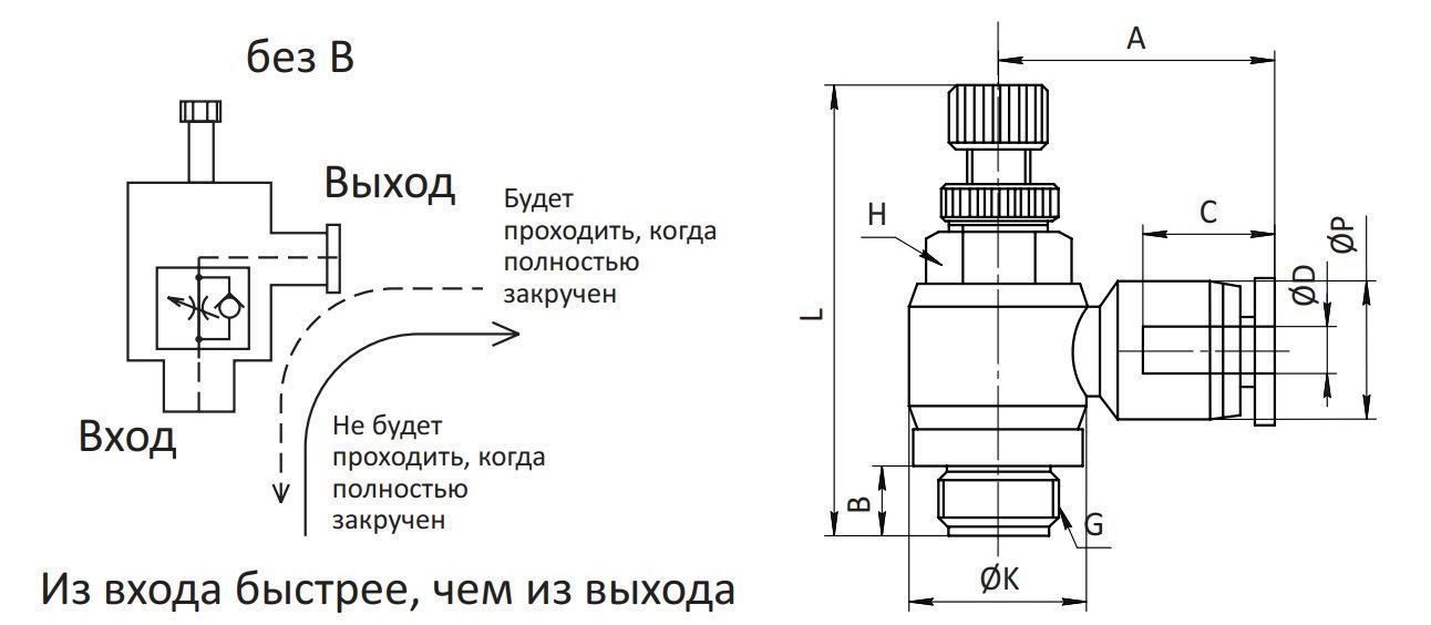 Дроссель с обратным клапаном схема