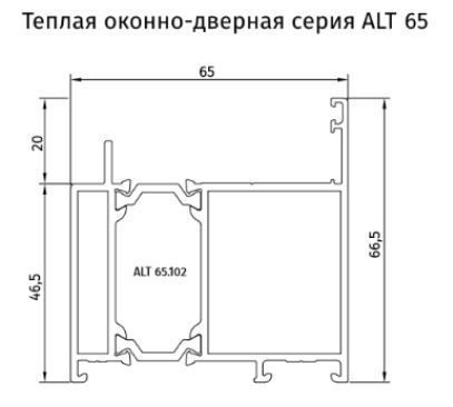 Как установить алюминиевые раздвижные окна? Сборка алюминиевых раздвижных окон видео