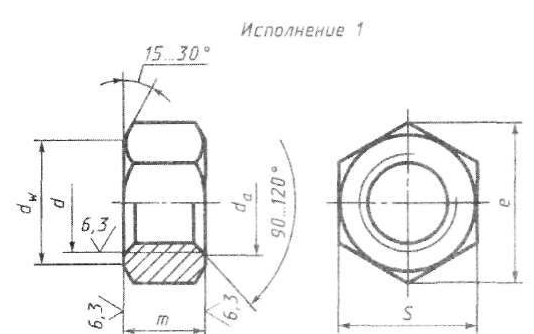 Гайка М12.8 ГОСТ 5915-70, Цена В Ростове-На-Дону От Компании Альфа.
