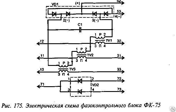 Блок с сцб схема