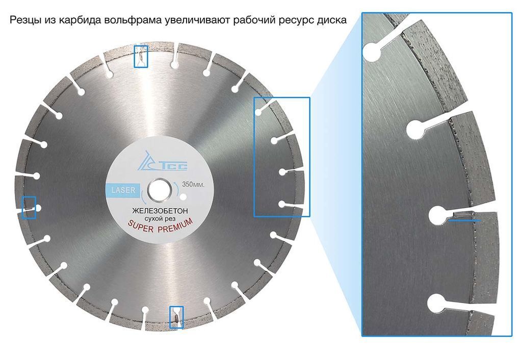 Алмазный диск ТСС-350 железобетон (Super Premium) #2