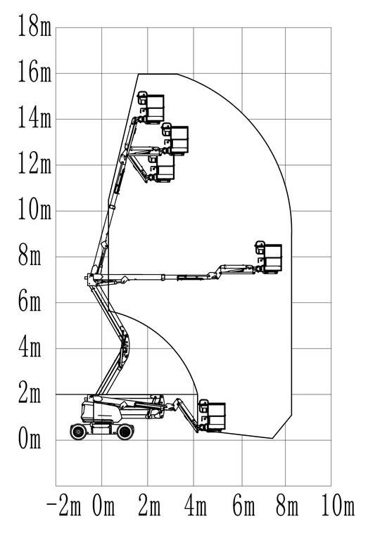 Подъемник самоходный коленчатый LGMG A14EL ЭЛЕКТРО 230 кг 15,78 м 8
