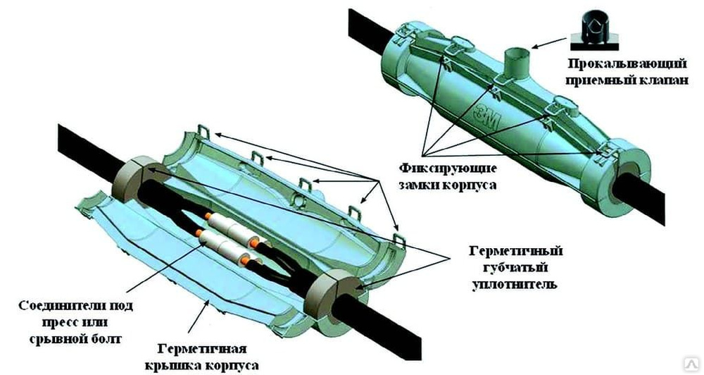 Муфта соединительная для кабеля 0,4 кв 3х50 вбшвнг а. Муфта соединительная для кабеля авббшв 4х16. Муфта соединительная для кабеля авббшв. Муфты соединительные для кабеля 0. Муфта соединительная для кабеля авббшв.