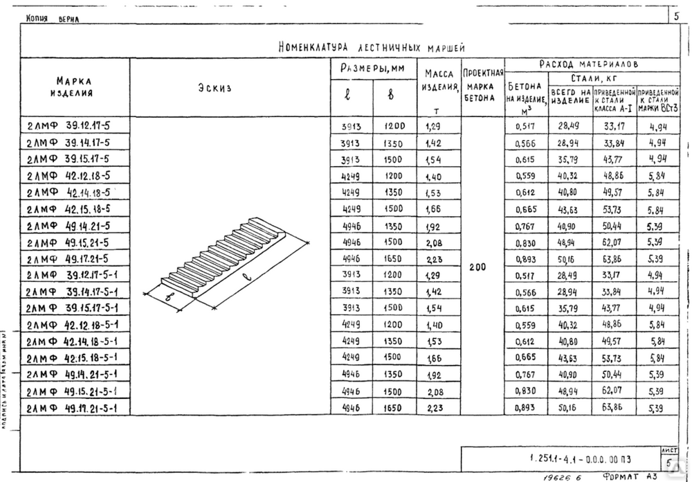 Вес жб. ЛМФ 39.14.17-5. 2лмф 39.14. ЛМФ49.14.21-5. Вес железобетонных изделий таблица.