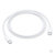 Кабель Apple USB-C Charge Cable (1m) MUF72ZM/A #2