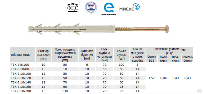 Размеры дюбелей. Дюбель TSX-S 10 100. Дюбель распорный полиамидный TSX-S 10х100. Дюбель фасадный TSX-S. Дюбель фасадный нейлон с шестигранной головкой TSX-S 10*160.