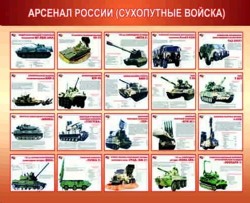 Арсенал России (сухопутные войска) (24 плаката размером 29,5х21 см)