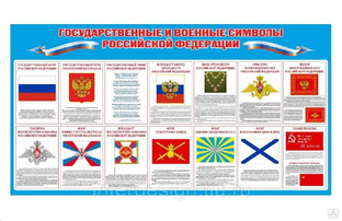 Государственные и военные символы Российской Федерации 