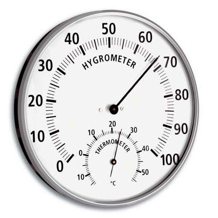 TFA 45.2019 термогигрометр