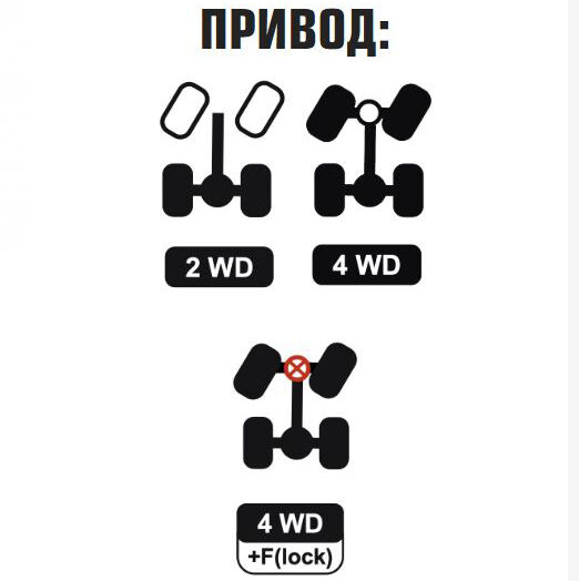 HS400ATV Guardian зеленый